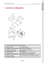 Предварительный просмотр 15 страницы Kamikaze KV 3 User Manual