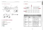 Предварительный просмотр 8 страницы Kamikaze KV 362 User Manual