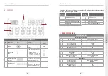 Предварительный просмотр 50 страницы Kamikaze KV 362 User Manual