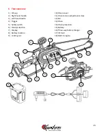 Предварительный просмотр 35 страницы Kamikaze KVS8000 User Manual