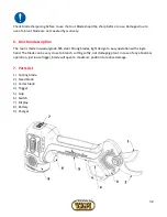 Предварительный просмотр 32 страницы Kamikaze ORIGINALE VOLPI PV295 User Manual