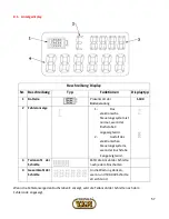 Предварительный просмотр 57 страницы Kamikaze ORIGINALE VOLPI PV295 User Manual