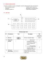 Предварительный просмотр 81 страницы Kamikaze ORIGINALE VOLPI PV295 User Manual