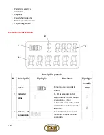 Предварительный просмотр 105 страницы Kamikaze ORIGINALE VOLPI PV295 User Manual