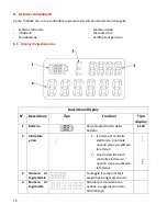 Предварительный просмотр 10 страницы Kamikaze Volpi KV360 User Manual