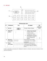 Предварительный просмотр 78 страницы Kamikaze Volpi KV360 User Manual