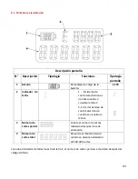 Предварительный просмотр 101 страницы Kamikaze Volpi KV360 User Manual