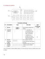 Предварительный просмотр 124 страницы Kamikaze Volpi KV360 User Manual