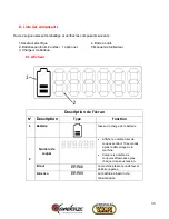 Предварительный просмотр 33 страницы Kamikaze VOLPI KV380 User Manual