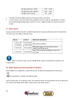 Предварительный просмотр 90 страницы Kamikaze VOLPI KV380 User Manual