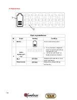 Предварительный просмотр 103 страницы Kamikaze VOLPI KV380 User Manual