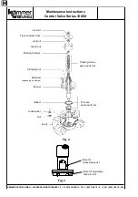 Preview for 6 page of Kammer 35000 Series Maintenance Instructions Manual