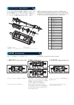 Preview for 5 page of KaMo MDF Series Manual