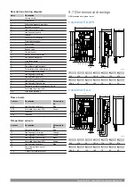 Preview for 27 page of KaMo uponor Combi Port E D Installation And Operation Manual