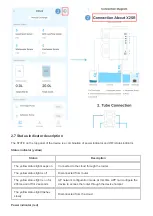 Preview for 7 page of Kamoer CV-KAM-X2SR User Manual