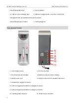 Preview for 10 page of Kamoer Reef Master CMK User Manual