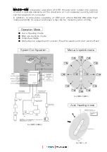 Preview for 2 page of Kamome MACS-KM Quick Start Manual