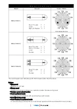 Preview for 3 page of Kamome MACS-KM Quick Start Manual