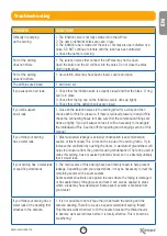 Предварительный просмотр 13 страницы Kampa Ace AIR 300 User Manual