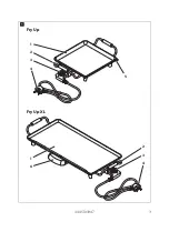 Preview for 3 page of Kampa Fry Up Operating Manual