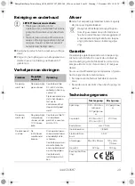 Preview for 29 page of Kampa Twister Pump Operating Manual