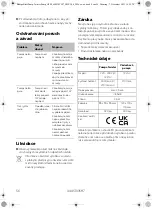 Preview for 56 page of Kampa Twister Pump Operating Manual