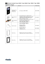 Preview for 28 page of Kampmann 148941 User Manual