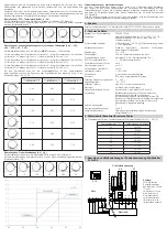 Предварительный просмотр 2 страницы Kampmann 197901960988 Manual