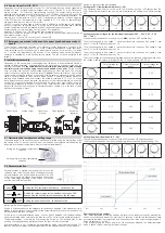 Предварительный просмотр 4 страницы Kampmann 197901960988 Manual