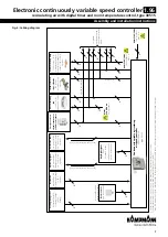 Предварительный просмотр 7 страницы Kampmann 30515 Assembly And Installation Instructions Manual