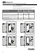 Предварительный просмотр 36 страницы Kampmann Airblock FG 06 Installation And Operating Instructions Manual