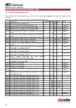 Preview for 54 page of Kampmann KaControl Assembly And Installation Instructions Manual