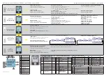 Preview for 2 page of Kampmann KaController 3210001 Quick Manual