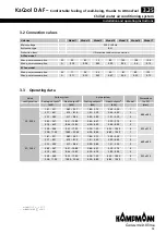 Preview for 13 page of Kampmann KaCool D AF Installation And Operating Instructions Manual