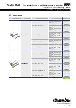 Preview for 17 page of Kampmann KaCool D AF Installation And Operating Instructions Manual