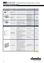 Preview for 18 page of Kampmann KaCool D AF Installation And Operating Instructions Manual