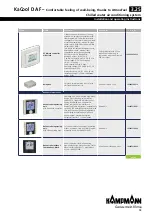 Preview for 19 page of Kampmann KaCool D AF Installation And Operating Instructions Manual