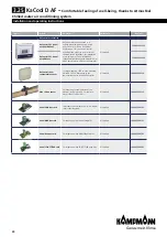 Preview for 20 page of Kampmann KaCool D AF Installation And Operating Instructions Manual