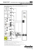 Preview for 43 page of Kampmann KaCool D AF Installation And Operating Instructions Manual