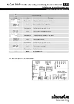 Preview for 45 page of Kampmann KaCool D AF Installation And Operating Instructions Manual