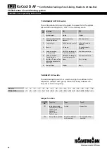 Preview for 46 page of Kampmann KaCool D AF Installation And Operating Instructions Manual