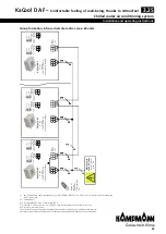 Preview for 49 page of Kampmann KaCool D AF Installation And Operating Instructions Manual