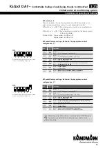 Preview for 73 page of Kampmann KaCool D AF Installation And Operating Instructions Manual