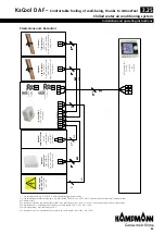 Preview for 89 page of Kampmann KaCool D AF Installation And Operating Instructions Manual