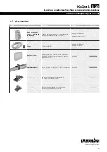 Предварительный просмотр 19 страницы Kampmann KaDeck Series Installation And Operating Instructions Manual