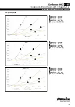 Предварительный просмотр 19 страницы Kampmann Katherm HK Series Assembly And Installation Instructions Manual