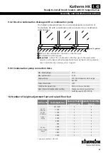 Предварительный просмотр 27 страницы Kampmann Katherm HK Series Assembly And Installation Instructions Manual