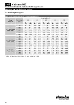 Предварительный просмотр 30 страницы Kampmann Katherm HK Series Assembly And Installation Instructions Manual