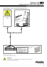 Предварительный просмотр 37 страницы Kampmann Katherm HK Series Assembly And Installation Instructions Manual