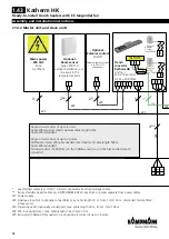 Предварительный просмотр 74 страницы Kampmann Katherm HK Series Assembly And Installation Instructions Manual